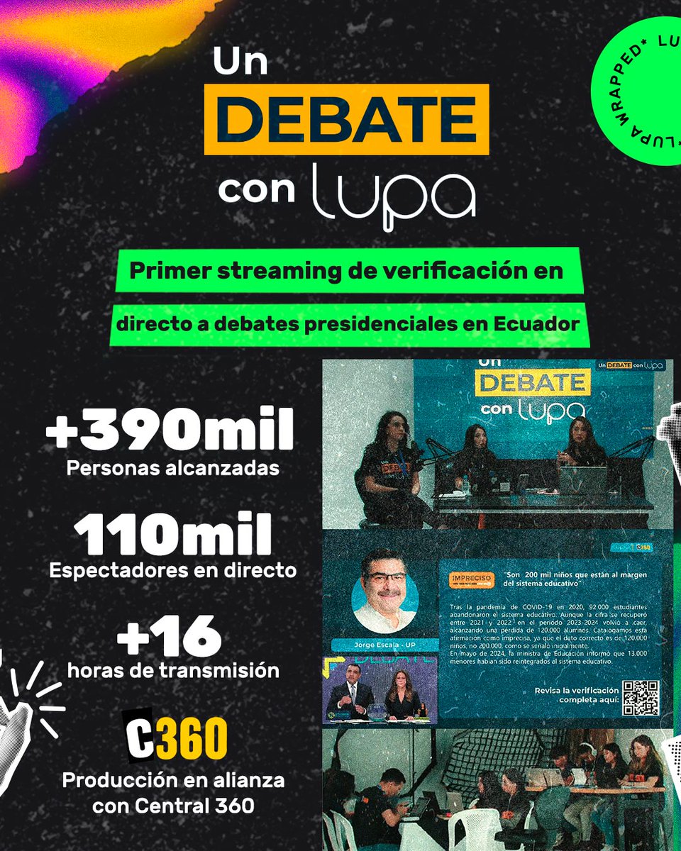 Durante los debates presidenciales, verificamos en vivo afirmaciones clave, contrastamos cifras y explicamos lo que se decía en pantalla, todo esto en tiempo real.

Así nació #UnDebateConLupa, en alianza con <a href="/CENTRAL360EC/">CENTRAL360</a>.

#LupaWrapped2025
