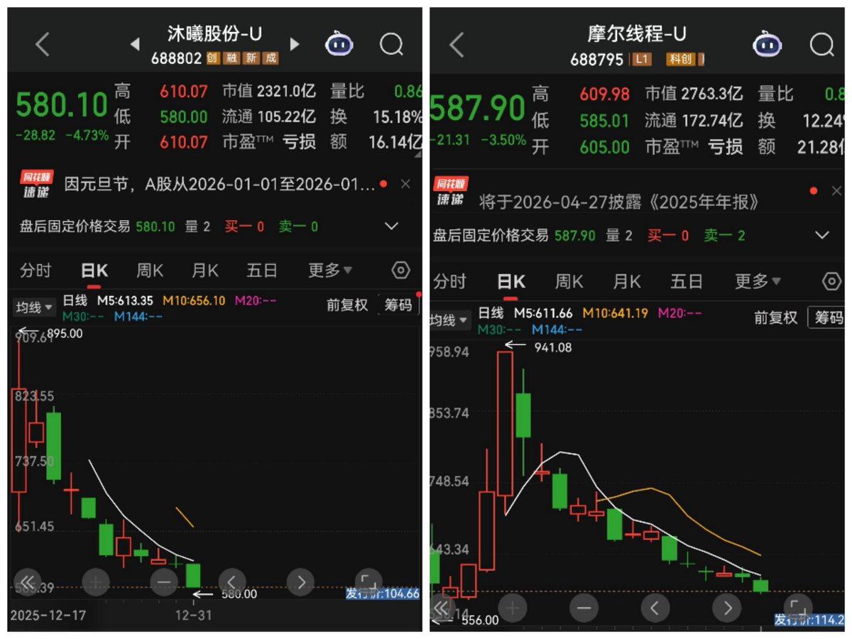 中国版“英伟达”，情怀在资本面前一文不值