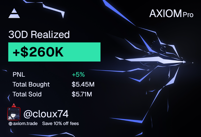Cloux74's tweet image. +$260k in December 

Happy new year to all, excited to see what this year has to offer