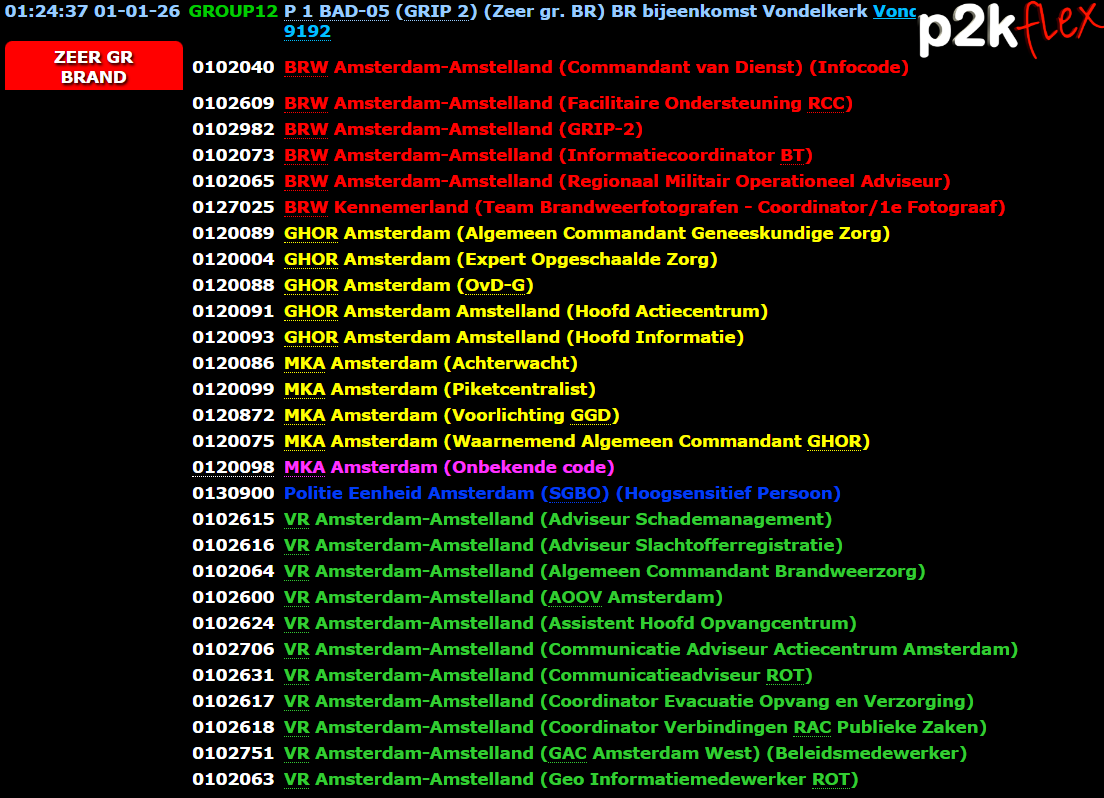 Aart van Oosten tweet media