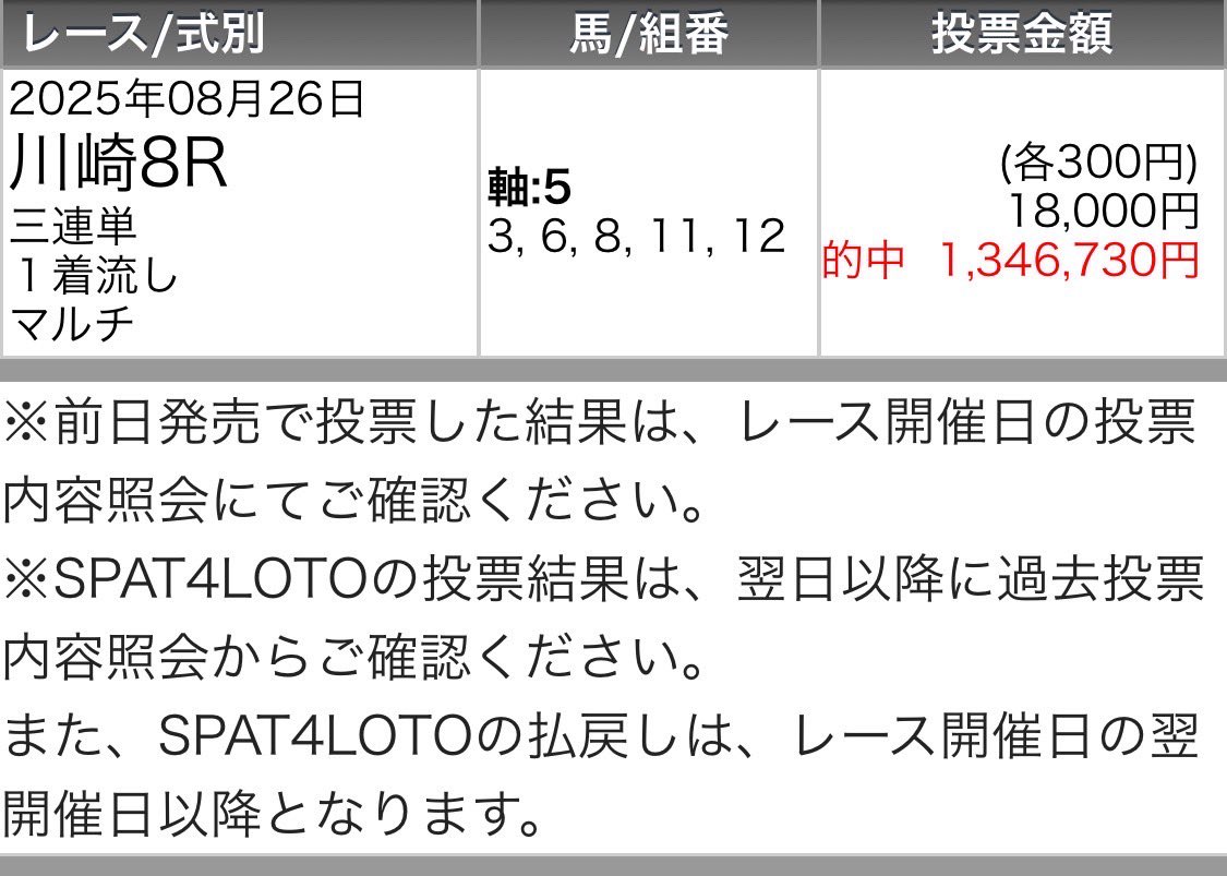 maria_0515_'s tweet photo. 川崎4R［無料予想］
いいね＆リポスト多ければツイート公開✍️

🔥2026年も南関で大勝利へ🔥

㊗️南関2025年ラスト開催・大勝利㊗️
船橋ラスト開催 💰200万回収💰【帯獲得】
川崎ラスト開催 💰150万回収💰【半帯獲得】
大井ラスト開催 💰250万回収💰【帯獲得】 https://t.co/SpoeCl1ml2