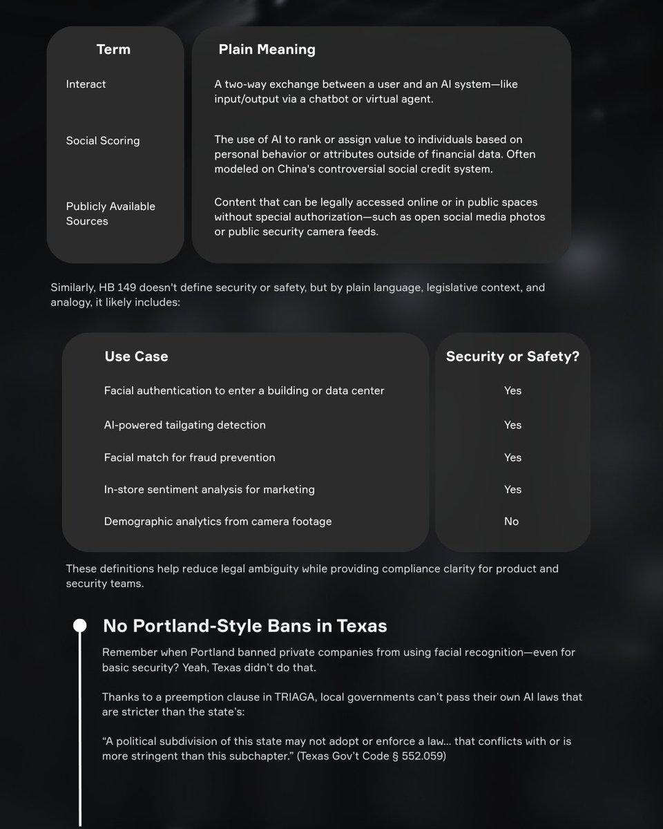 unifiedlaw's tweet photo. This article lays out what actually changed, what didn’t, and what Texas will care about when the calendar flips to 2026.

Read more: https://t.co/wzpeLhQI3V https://t.co/VswkkNEqpZ