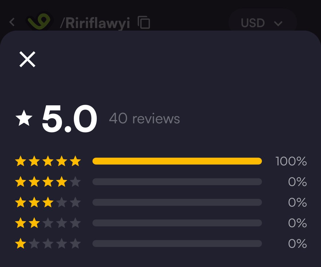 Happy new year everyone!!! I want to say thank you so much for the support you guys gave me throughout 2025 🥹🩷 i’m also very grateful that i can achieve 40 reviews on vgen only in 6 months!

I hope i be a better person and a better artist this year🌸