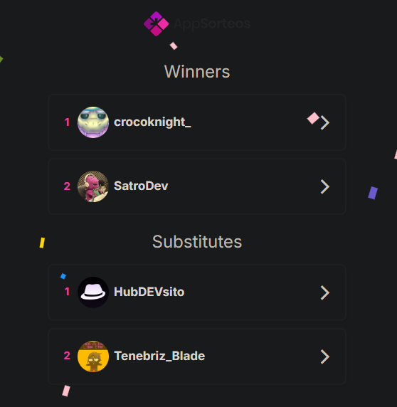 Here are the winners for the Hytale Supporter Edition accounts! 

1. <a href="/crocoknight_/">🐊🇦🇷 CrocoKnight 🎨</a> 
2. <a href="/SatroDev/">Satro</a> 

We will reach out to you during this weekend! 

Nos pondremos en contacto con ustedes durante este fin de semana!