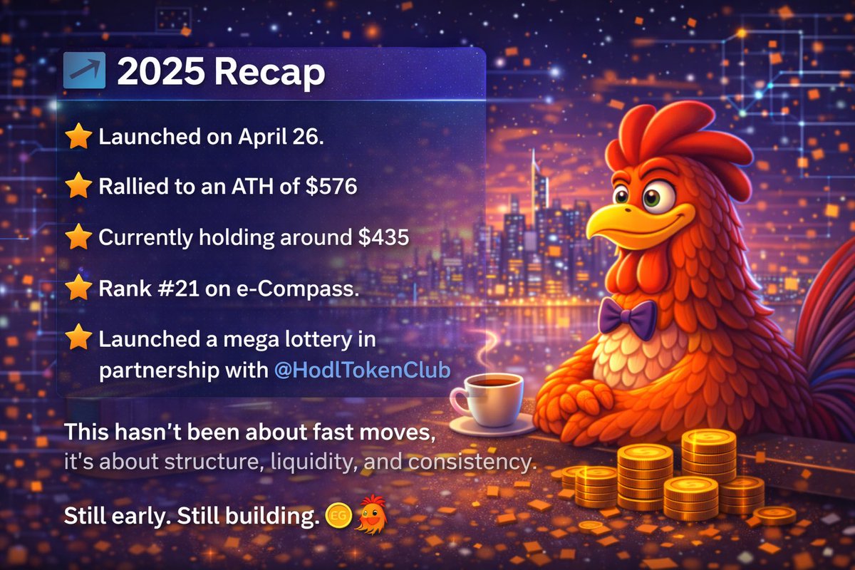 ERD4d25d5's tweet image. 📊 2025 | ERD-4d25d5

Built on #MultiversX.
Settled in $EGLD. 

ERD-4d25d5 continues to behave like a store of value, not a trade.

No hype cycles.
No forced volume.
Strong partnership with @HodlTokenClub  

Just structure, liquidity, and time doing the work. 🟡🐓

#ERD4d25d5