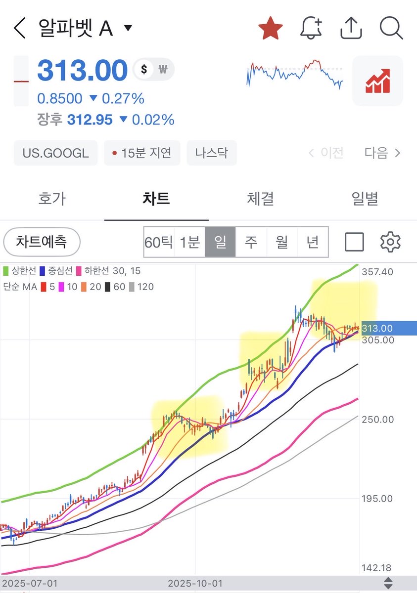 구글 유입 순위(TG:e10838).vbe