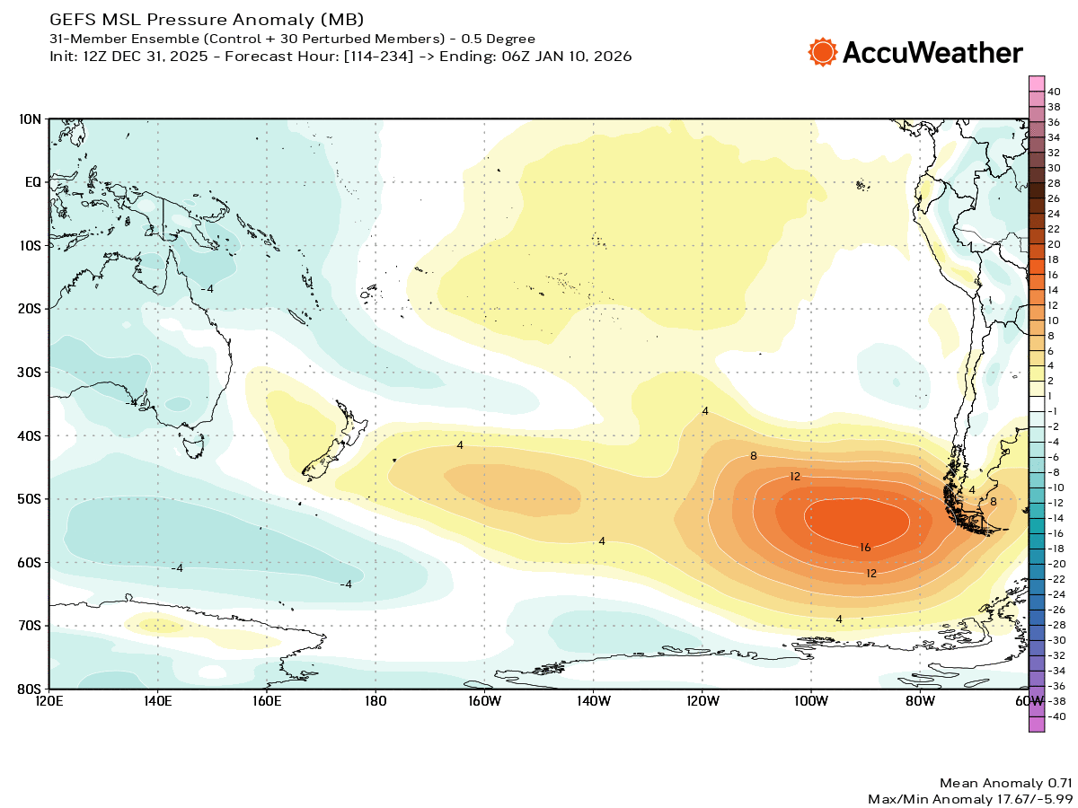 jnmet's tweet image. A lowering of pressure around #Darwin &amp;amp; rising of pressure near #Tahiti next week &amp;amp; the following week can swing the 30-day SOI back toward positive. Tropical activity around Tahiti resulted in a -SOI in December.