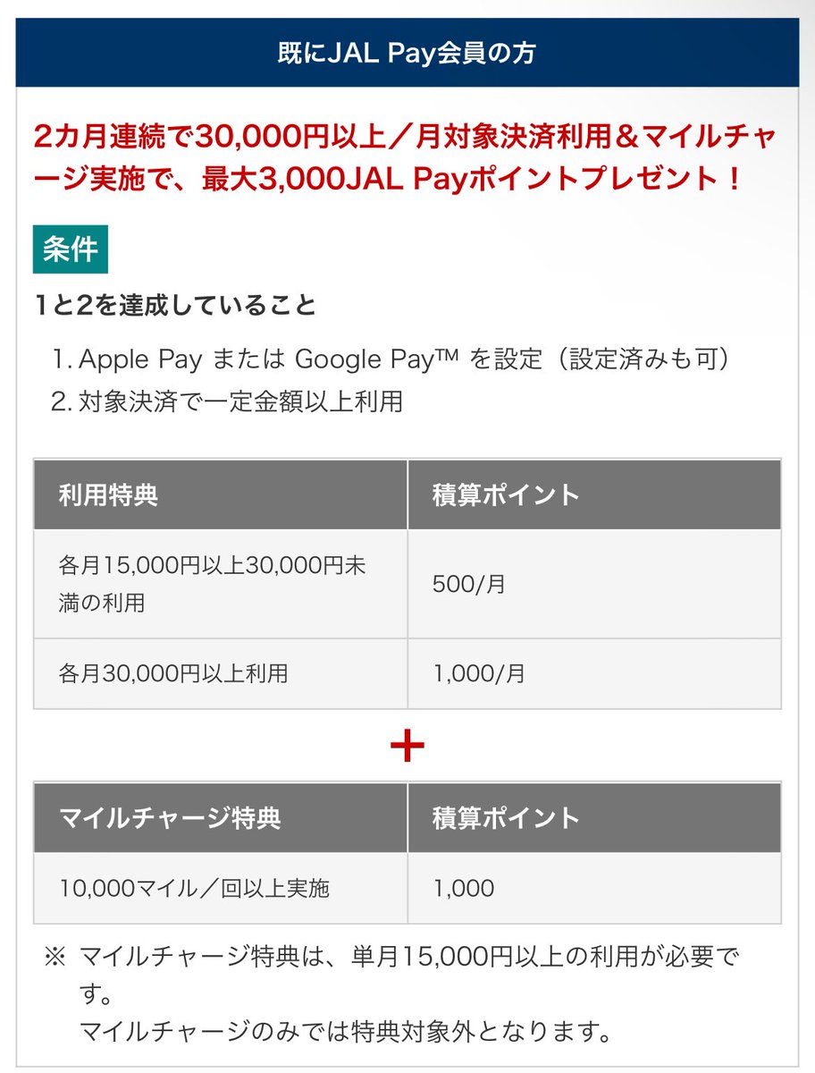 のりさん (@ana_mile2016) / Posts / X