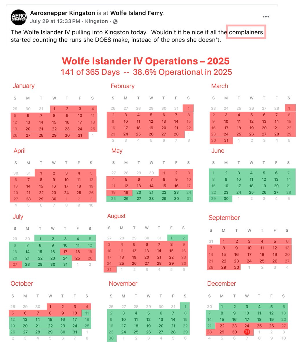 CaptainSisty's tweet photo. Hard to Fathom How Unreliable Wolfe Islander IV was in 2025
In-Service Just 141 Days - 38.6% of the Year

Since Starting August 17, ‘24
WI4 was Operational 246 Days - 49% of the Time

Islanders/Taxpayers Aren't Complaining About WI4
They are Stating the Facts of a Failed Project https://t.co/9mVoa0FDK9