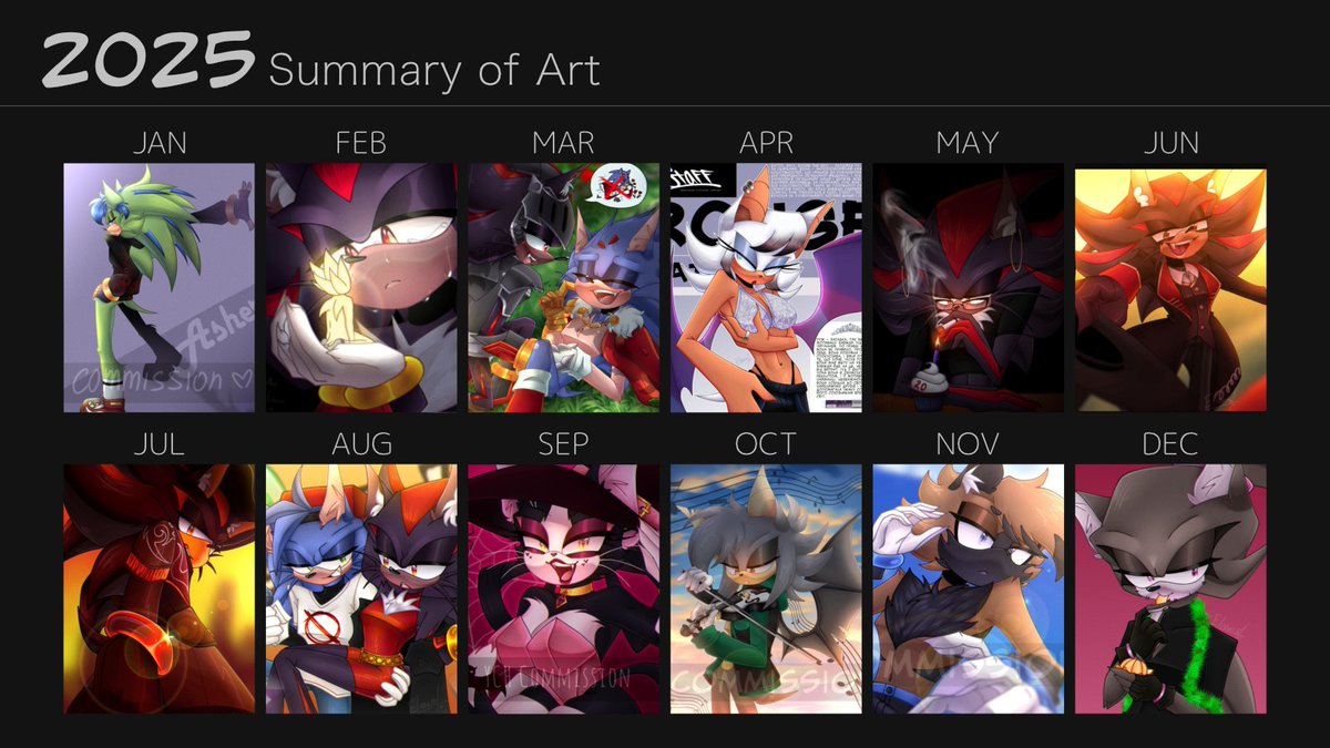 #summaryofart2025 btw
Felling regret kinda 

#SonicTheHedgehog #sonadow #Commission #sonicoc