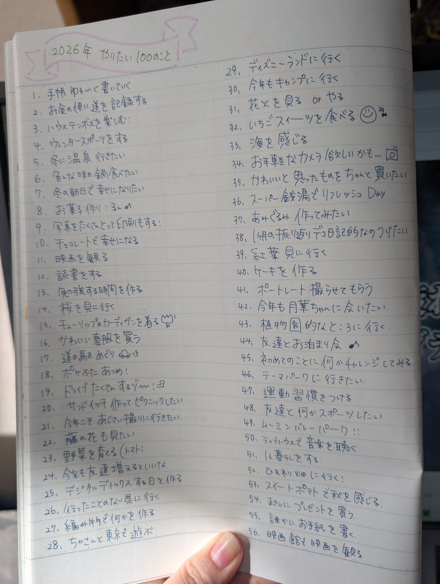 le_courage_Fr's tweet photo. これは今年のやりたいこと100です
今年もアクティブに色んなこと
叶えていけると嬉しいな！♡ https://t.co/qhp2n2otfc