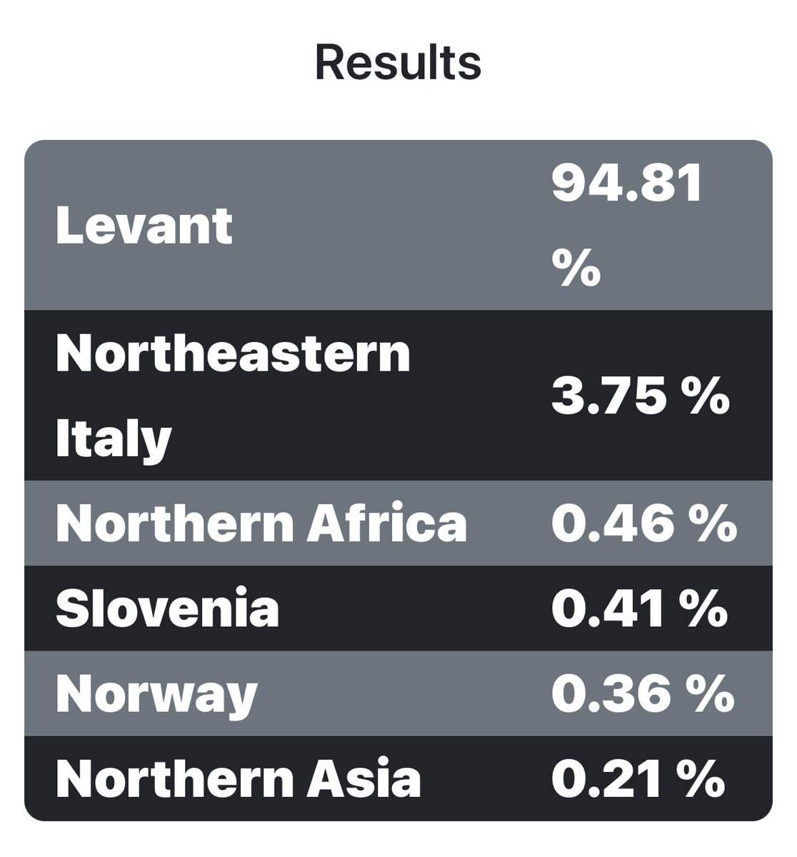 ᴅ ʀ ᴇ ᴡ tweet media