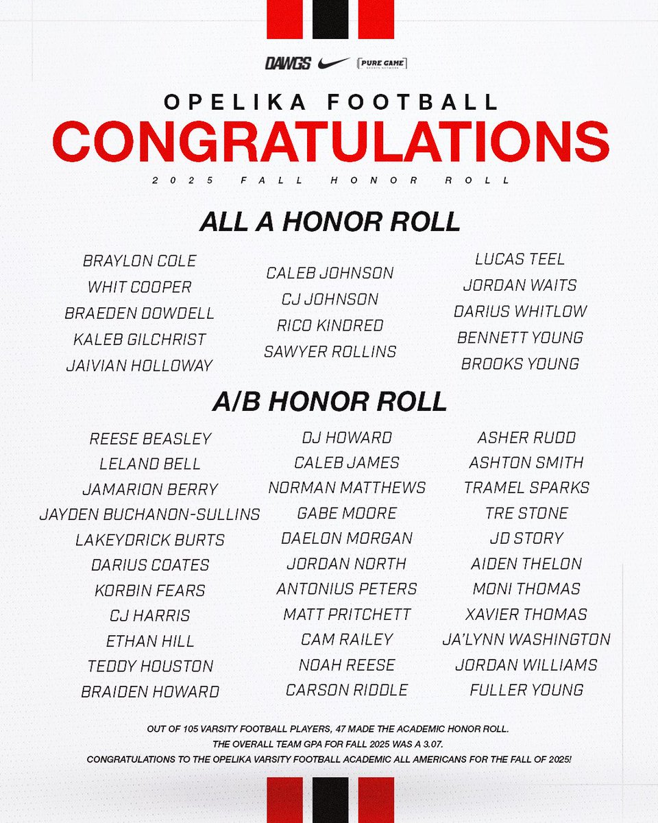 Opelika Football tweet media