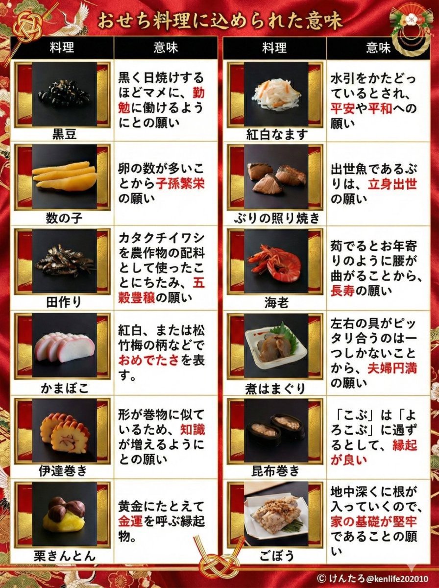 ラスト❗️再販なし！ファラオ金塊 超大開運＆幸運を呼び込む 未来を変える Amazon | SMP [SHOKUGAN MODELING PROJECT] ファイナル・ガオガイガー