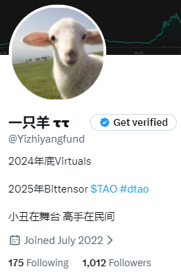 一只羊 ττ tweet media