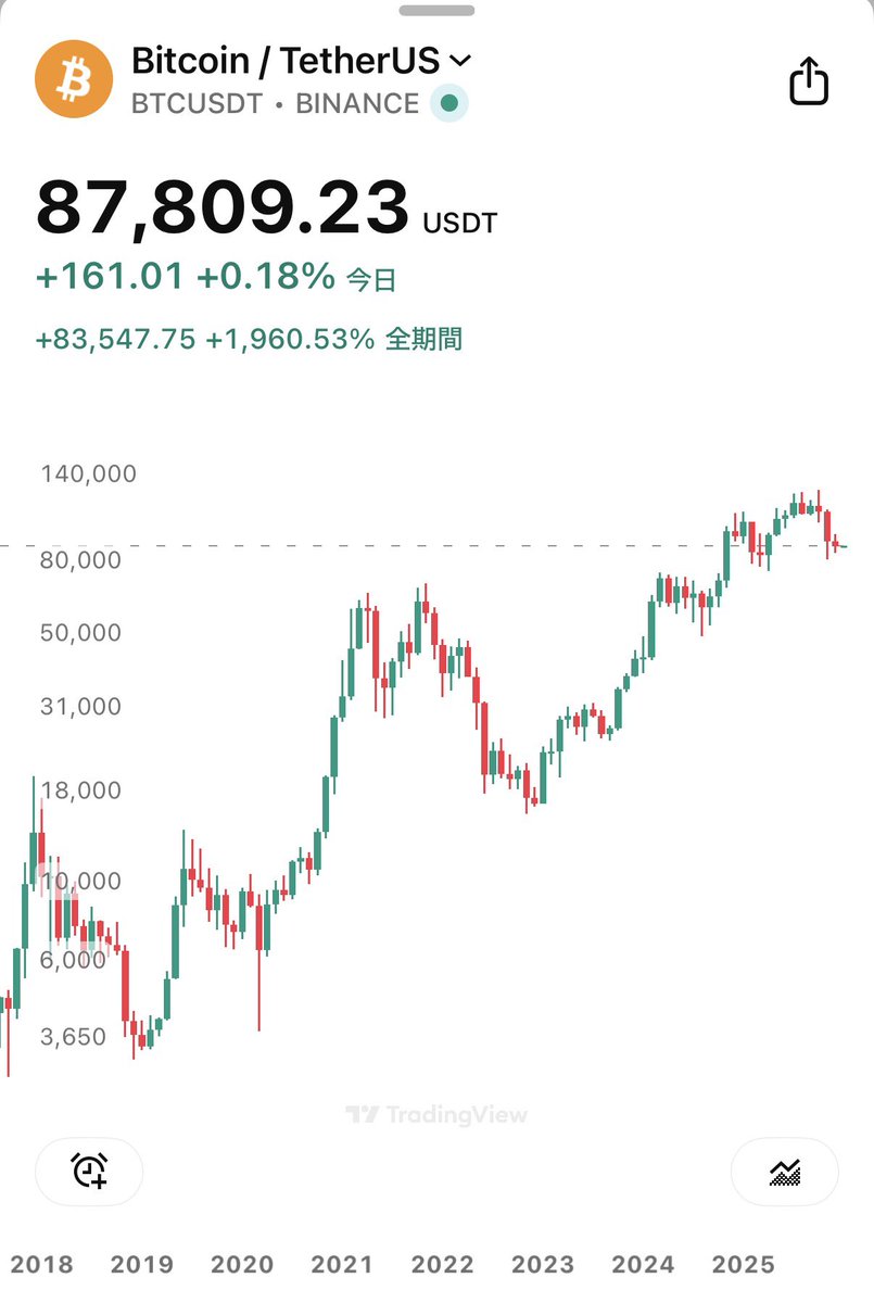 moftech (@moftechwork) / Posts / X