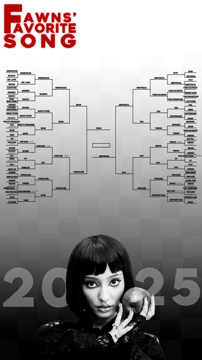 Faouzia Source tweet media