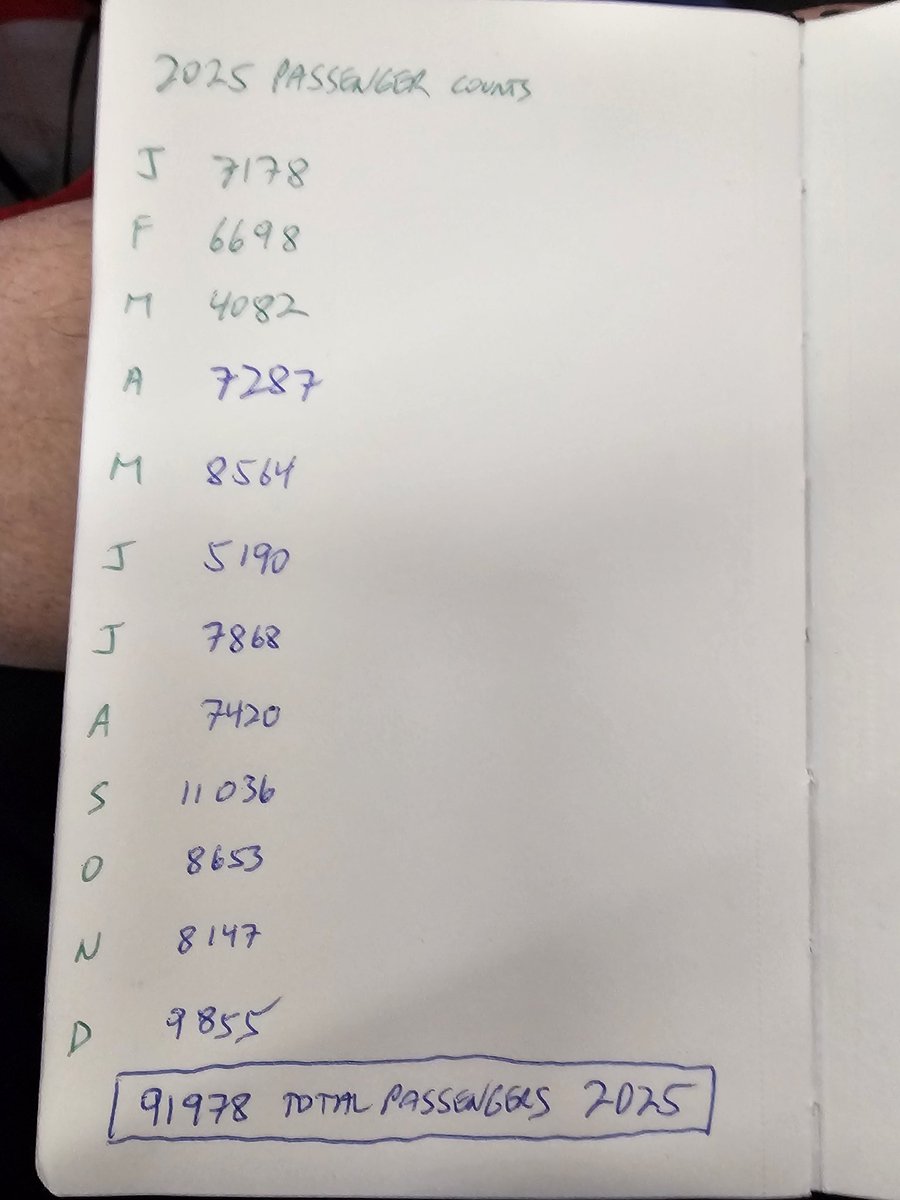 baseelo's tweet image. That's it for 2025!
See you on the buses in 2026!
@tinalovgreen
@TransLink