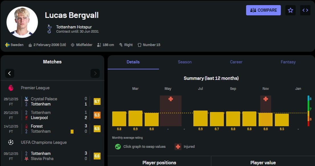 Bald Man tweet media