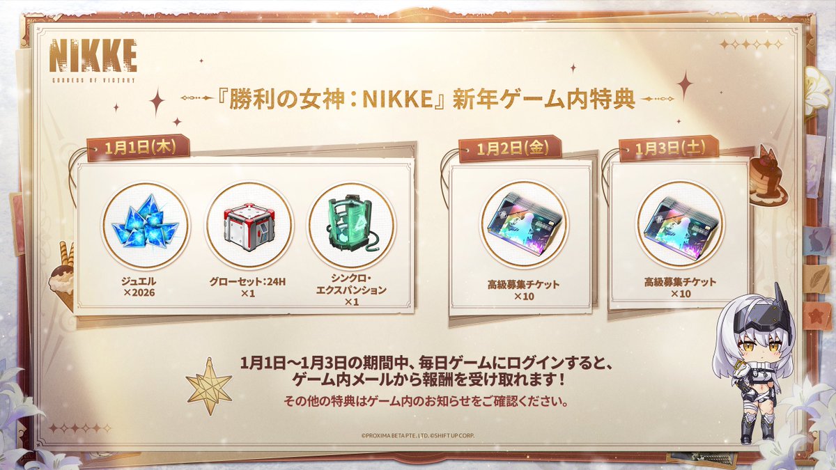 【新年プレゼント】
指揮官の皆さま、あけましておめでとうございます✨

今年も素敵な新年プレゼントをご用意しました！
1月1日～1月3日の期間中にログインすると、新年プレゼントを受け取れます🎁

本年もニケたちと『勝利の女神：NIKKE』をよろしくお願いいたします🙏