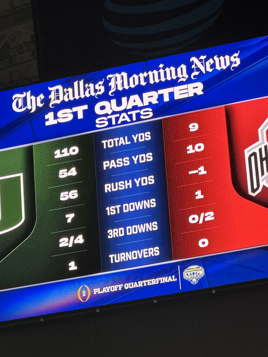 Official Ohio State DG tweet media