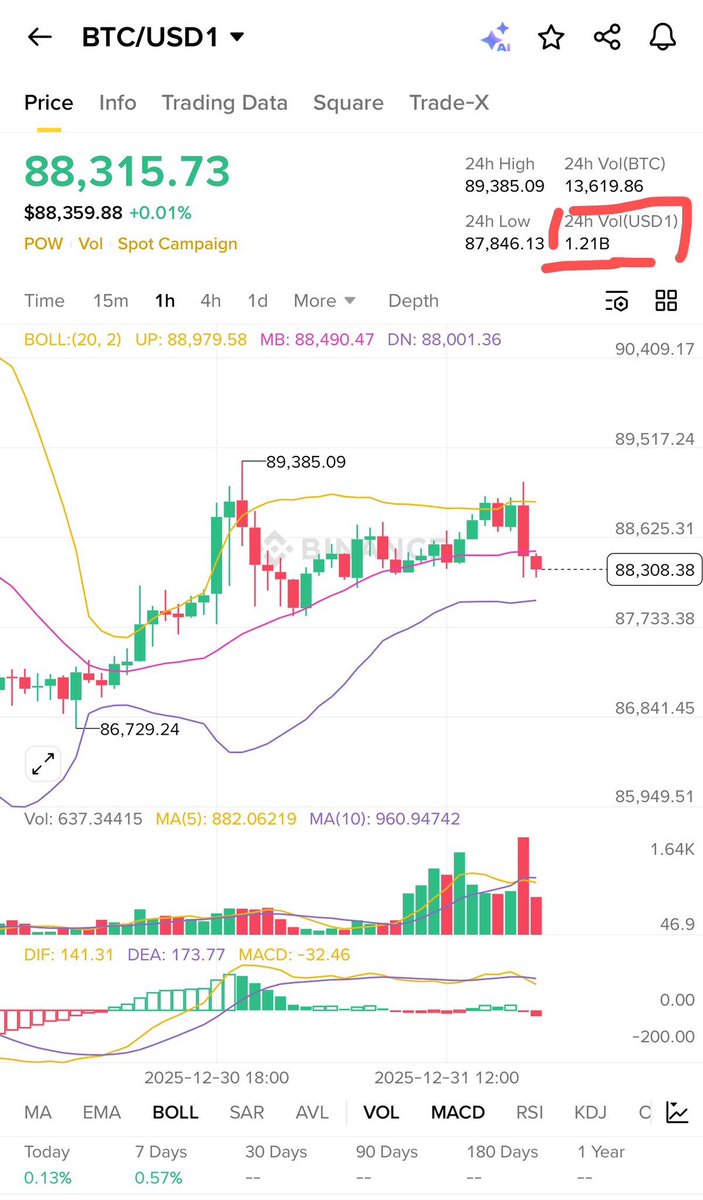 USDTOTC 장외거래[구글도배,구글찌라시 텔 𝐒𝐄𝐎𝟗𝟐𝟏]비트코인업체.dnq