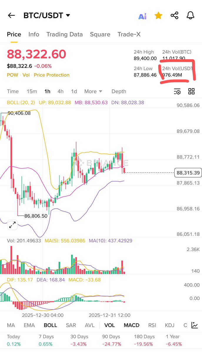 USDT손손직거래[구글도배,구글찌라시 텔 𝑮𝑺𝑬𝑶8]텔레그램OTC.bxa