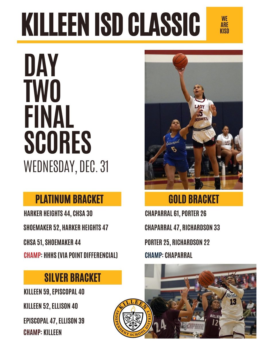 Killeen Lady Roo Basketball tweet media