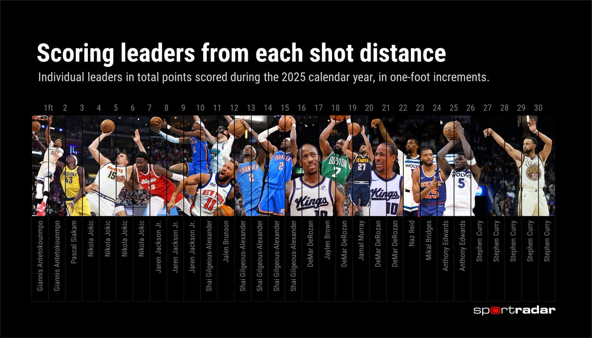 Todd Whitehead tweet media