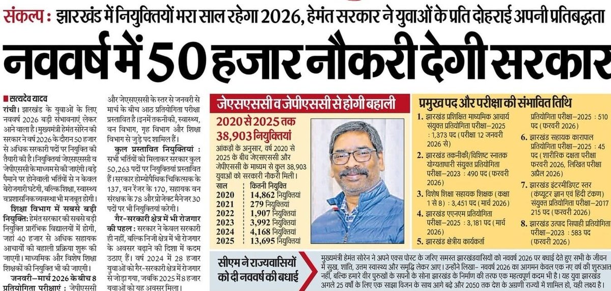 deepakbiruajmm's tweet photo. नियत ही नियति तय करती है....
युवा सरकार है तैयार,नववर्ष में नौकरी होगी "50,000"
धन्यवाद आभार हेमन्त सरकार देने युवाओं को नववर्ष का उपहार!!
@HemantSorenJMM