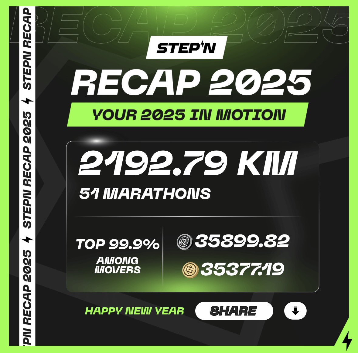 STEPNクリプト tweet media