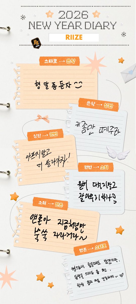 B_200110's tweet image. [From. RIIZE] 2026 RELAY DIARY 📖

โชทาโร่ ➪ อึนซอก
❥ เชื่อฟังพี่หน่อยนะ^‿^

อึนซอก ➪ ซองชาน
❥ ช่วยแบ่งส่วนสูงมาหน่อยสิ

ซองชาน ➪ วอนบิน
❥ อย่าเจ็บป่วยน้า แล้วก็มาขึ้นไปให้สูงขึ้นอีกกันเถอะ!

วอนบิน ➪ โซฮี
❥ ปีนี้ขออย่าให้เจ็บตัวนะ มาจบปีให้ไปด้วยดีกันเถอะ!

โซฮี ➪…