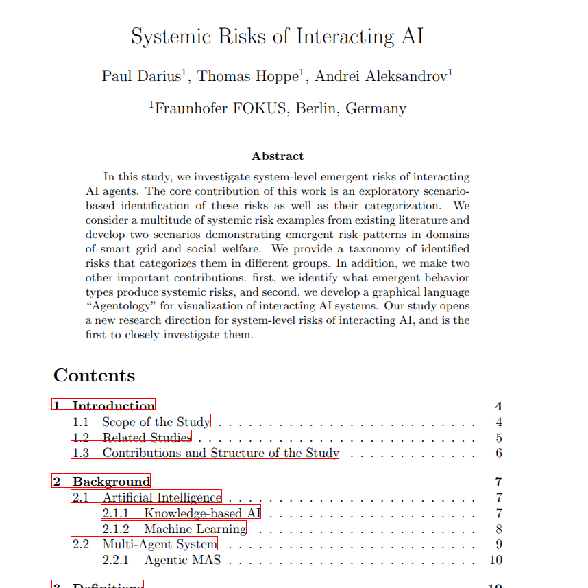systemic risks contents
