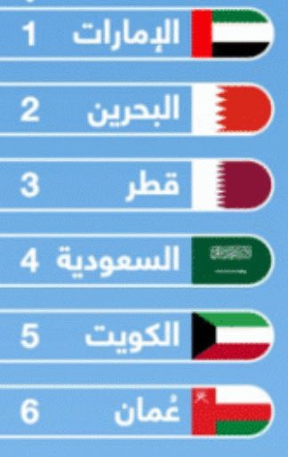 زوج متحرر tweet media