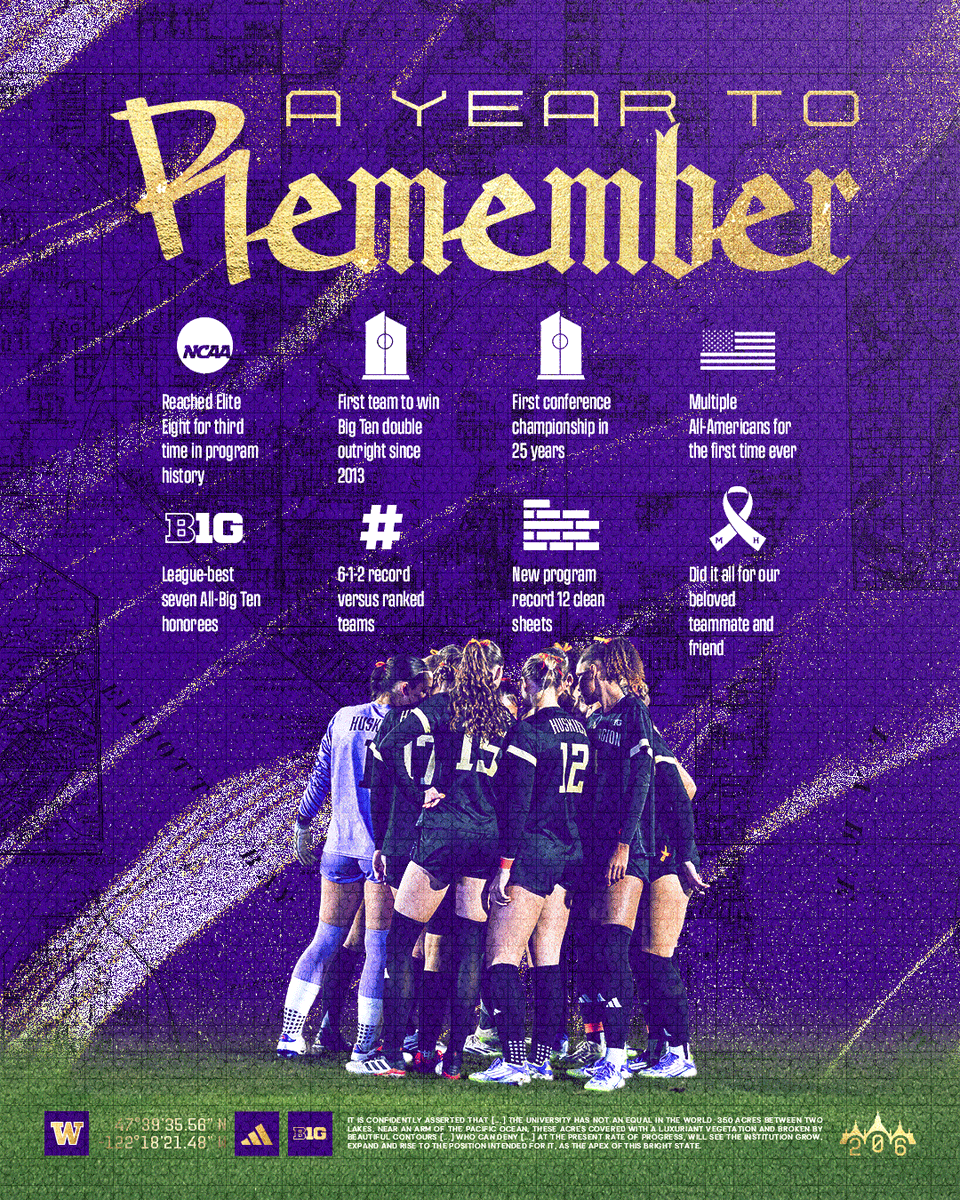 Washington Women's Soccer tweet media