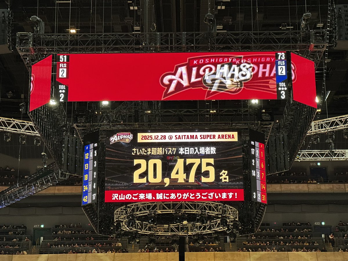 meme_lotus's tweet photo. 2025年のハイライトでした。さて今年はいかに。 https://t.co/Z81FuQnZ7d