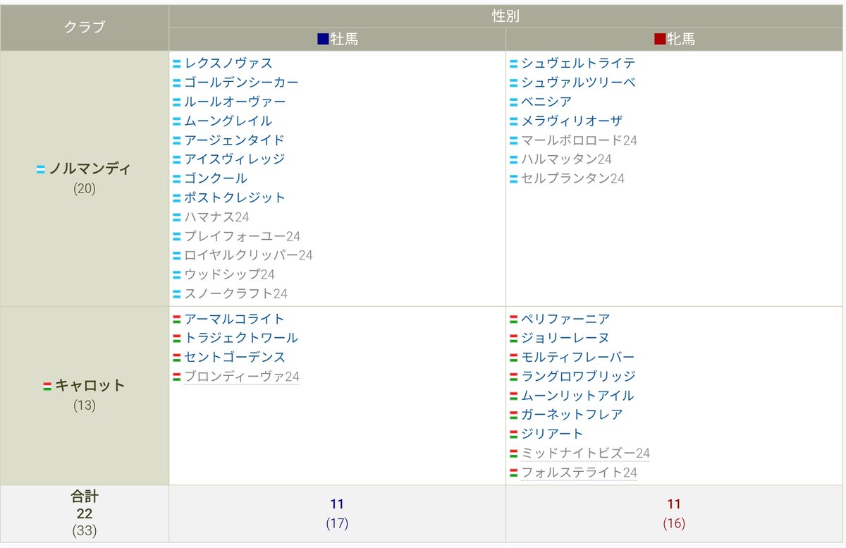 イッシー tweet media