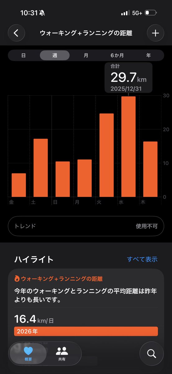 まってぃー tweet media