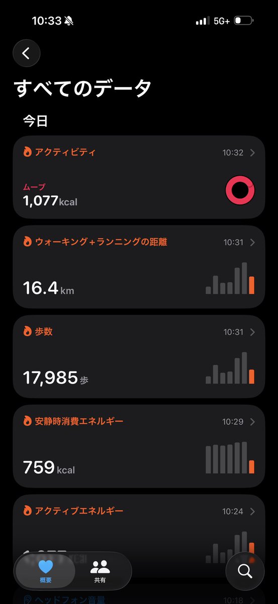 まってぃー tweet media