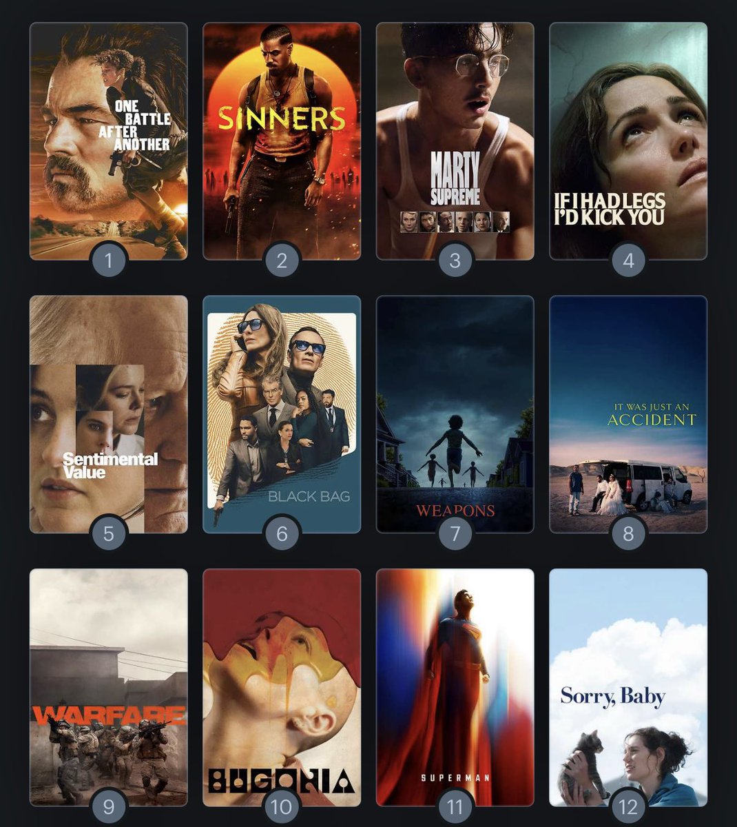 N_Beek's tweet photo. Saw a lot of movies this year, here’s some of the ones I enjoyed the most https://t.co/BXSM8J9apM