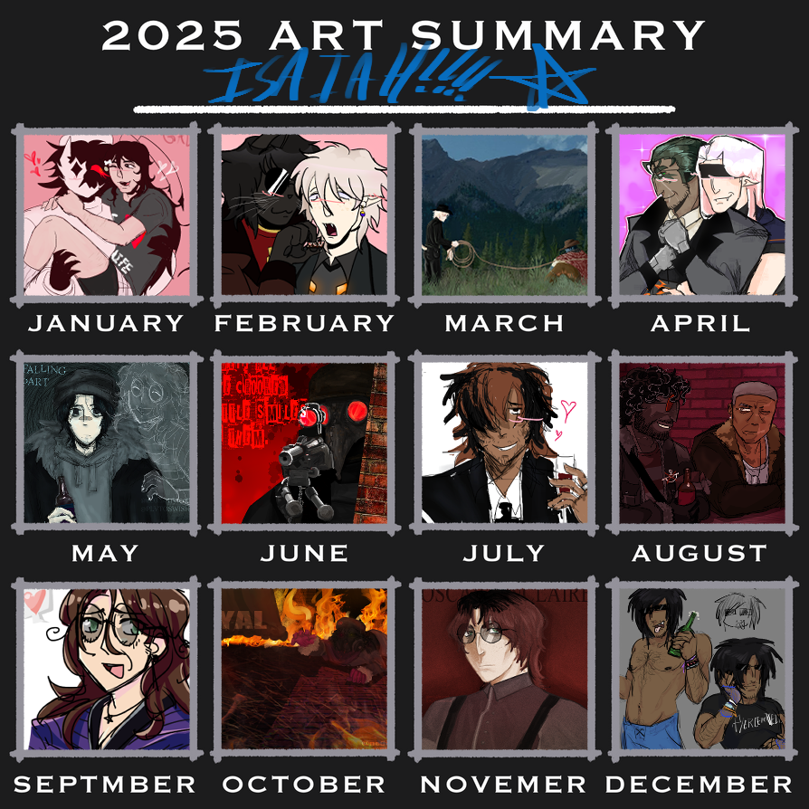 PLVTOSWISH's tweet image. happy new years to all my friends and followers ^_^ it's been real ... im really, really happy w/ how much art i made this year .  i spent previous years so bummed out that i didnt draw much, so i'd say 2025 was pretty good !! hope to draw more this year 🎆💙
#ArtSummary2025