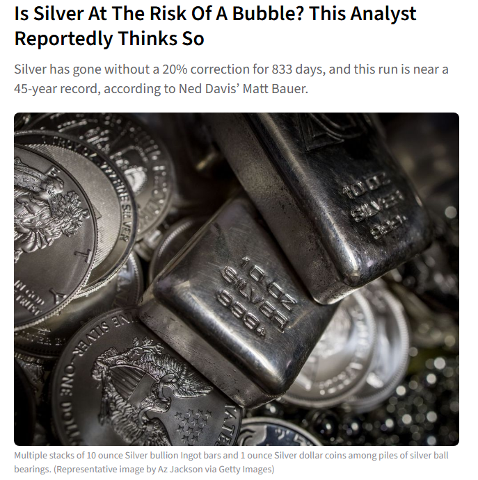 🔵BARCHART: "Ned Davis Research: L'argento in Bolla con Indicatori di Momentum Rari"