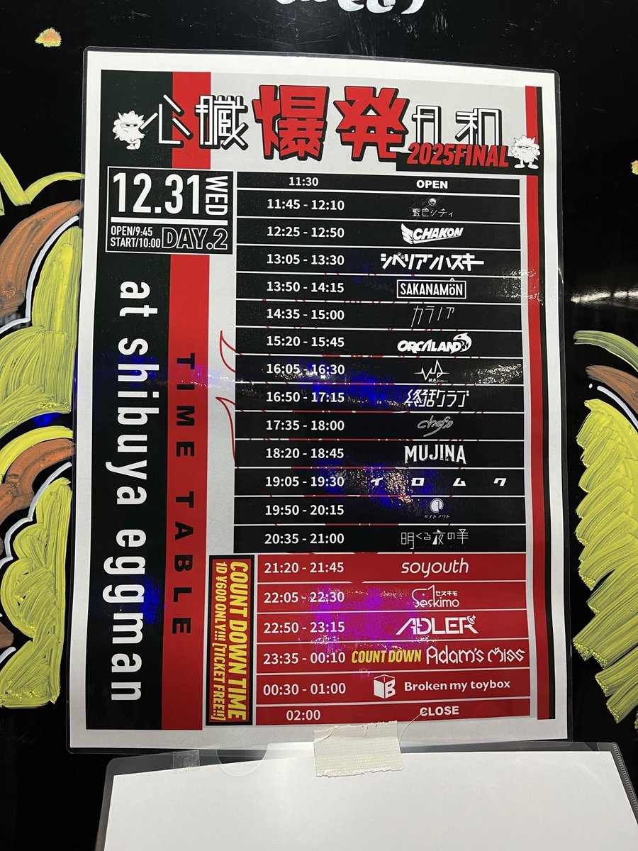 tomotomomimi07's tweet photo. 明けましておめでとうございます🎍
2025はコチラで締めました😆

2026もマイペースに楽しもうと思います☺️今年もよろしくお願いします😊 https://t.co/fz8bW3g8VK