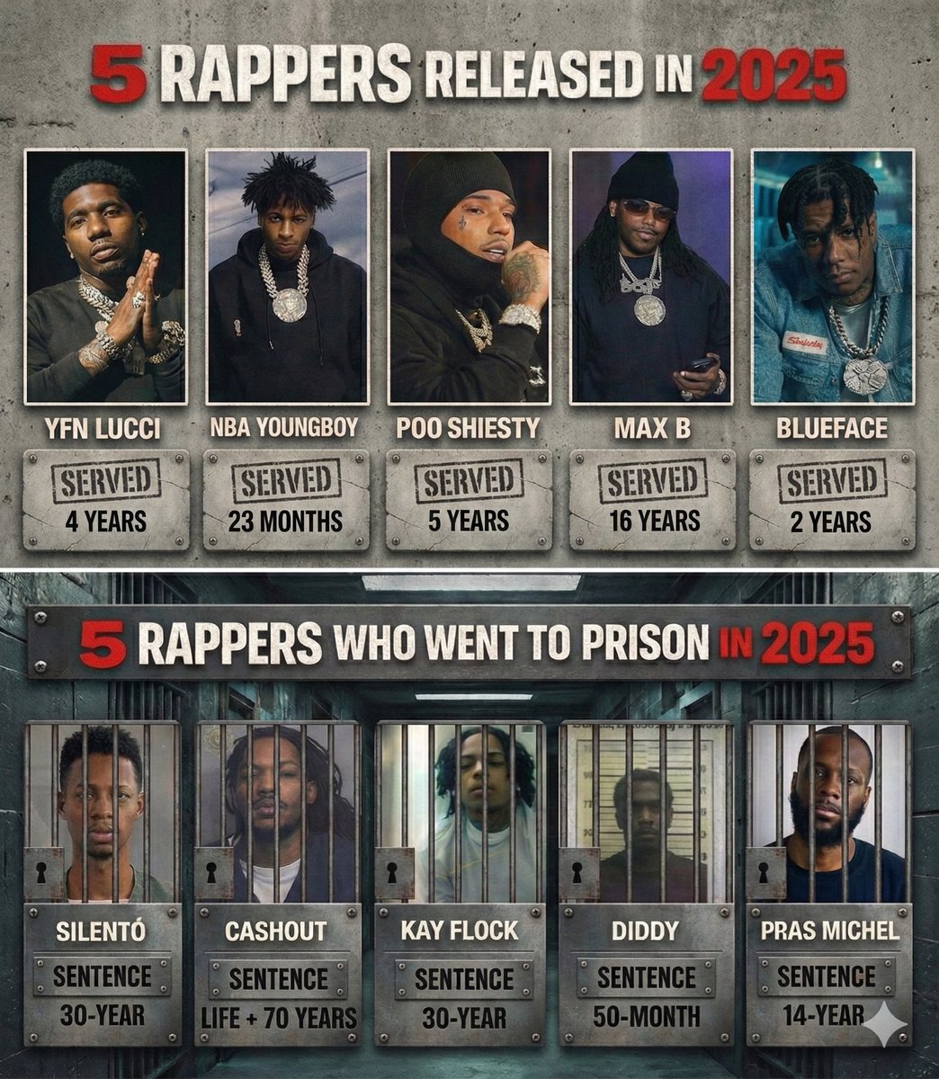 DaMainSource's tweet image. 2025 be like