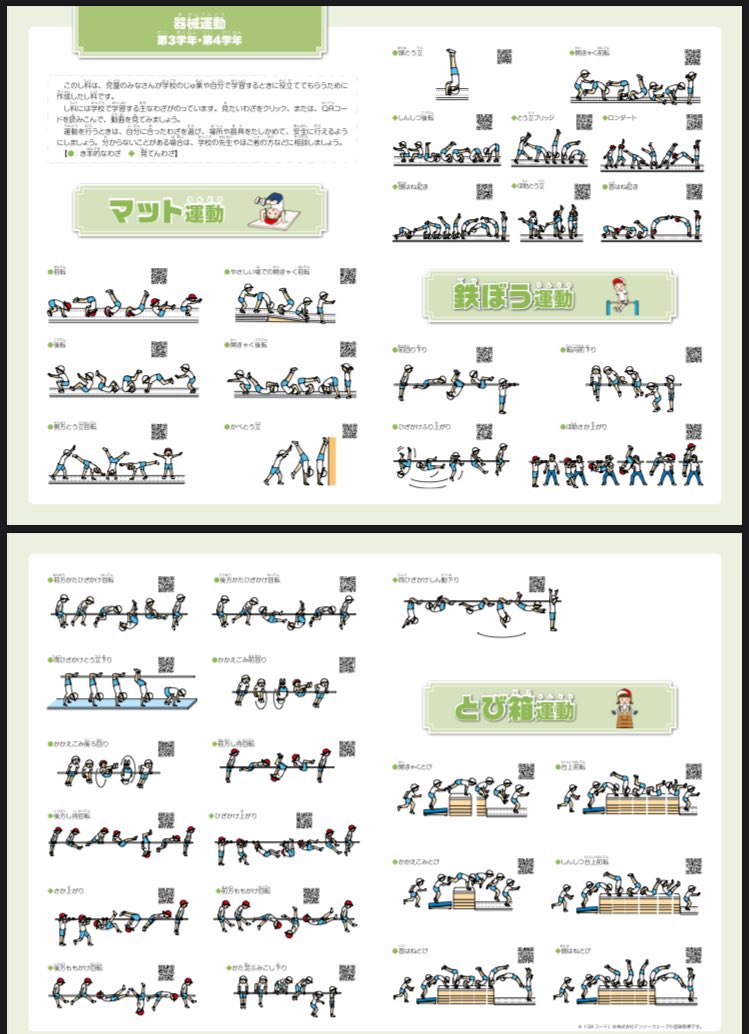 shin_pumpkin's tweet photo. スポーツ庁HPには
小学校体育の動画資料　～器械・器具を使っての運動遊び、器械運動～
として器械運動の動画資料が一覧になっているものがあります。

紙で印刷、リンクを子どもに送る、教師間でリンクを共有等しておくと、見せたい時にパッと活用できます。
https://t.co/AwoUdiHOjl https://t.co/4ByuhNN7Zy