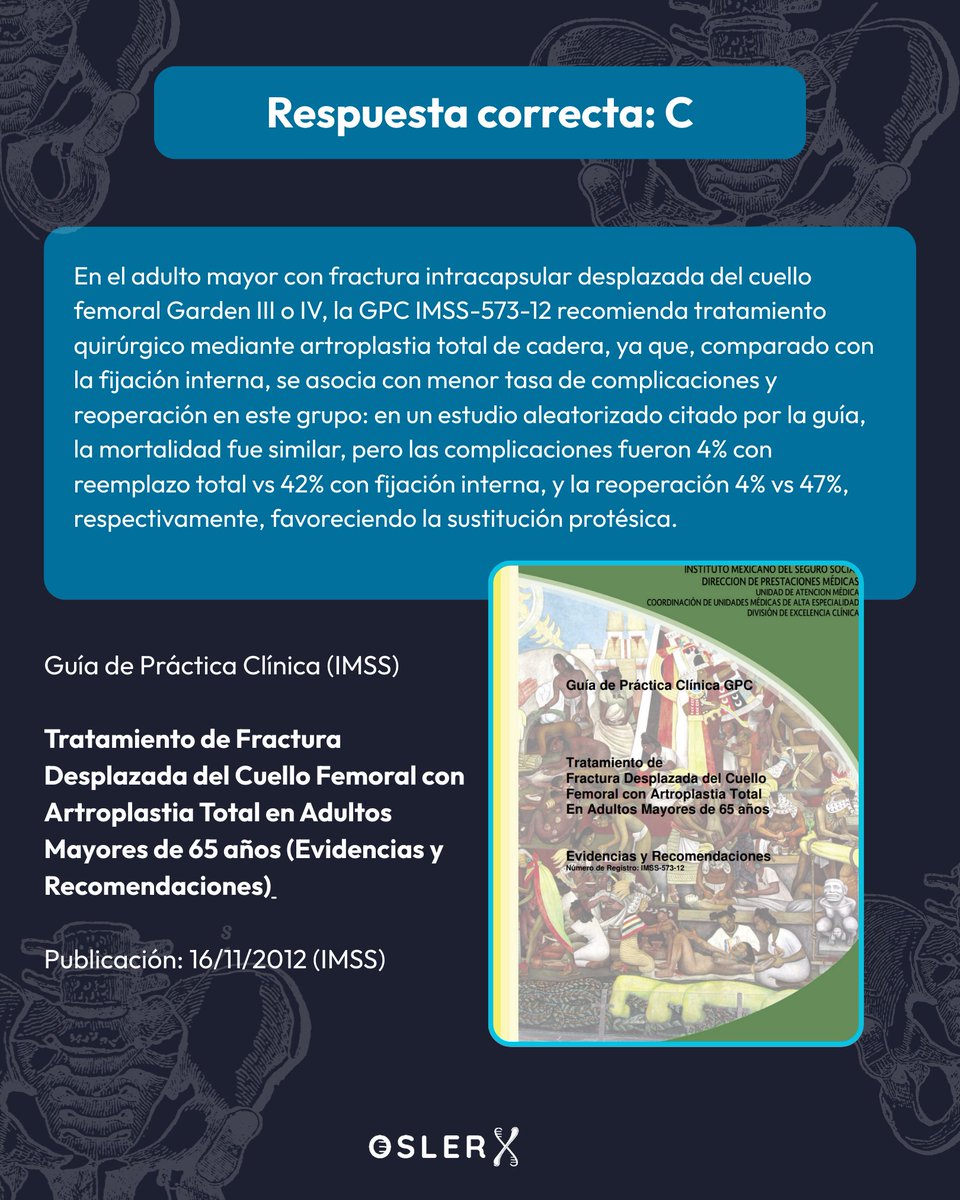 oslerx42's tweet photo. ENARM 🦴: 75 años + fractura intracapsular desplazada (Garden III) → ✅ Artroplastia total de cadera.
Trampa: clavo = extracapsular; tornillos = Garden I–II.
¿A/B/C/D? 👇 #ENARM #OslerX https://t.co/NJZk9Xg3N5