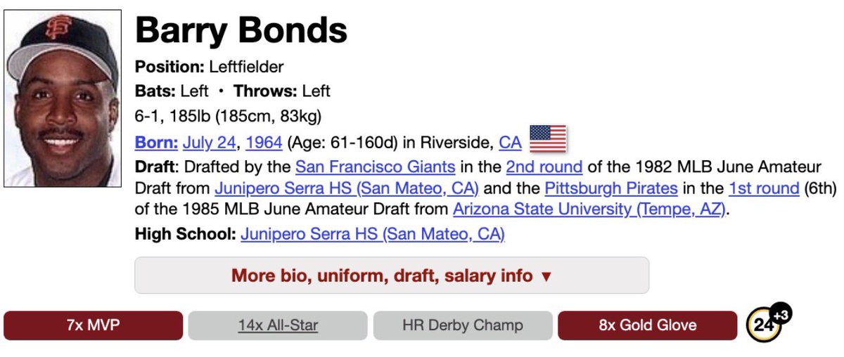 Let’s be honest here, 8x Gold Gloves. Now correct if I’m wrong, but a Gold Glove is won by being the best defensive player at your position. To me that doesn’t sound like hitting and hitting only.