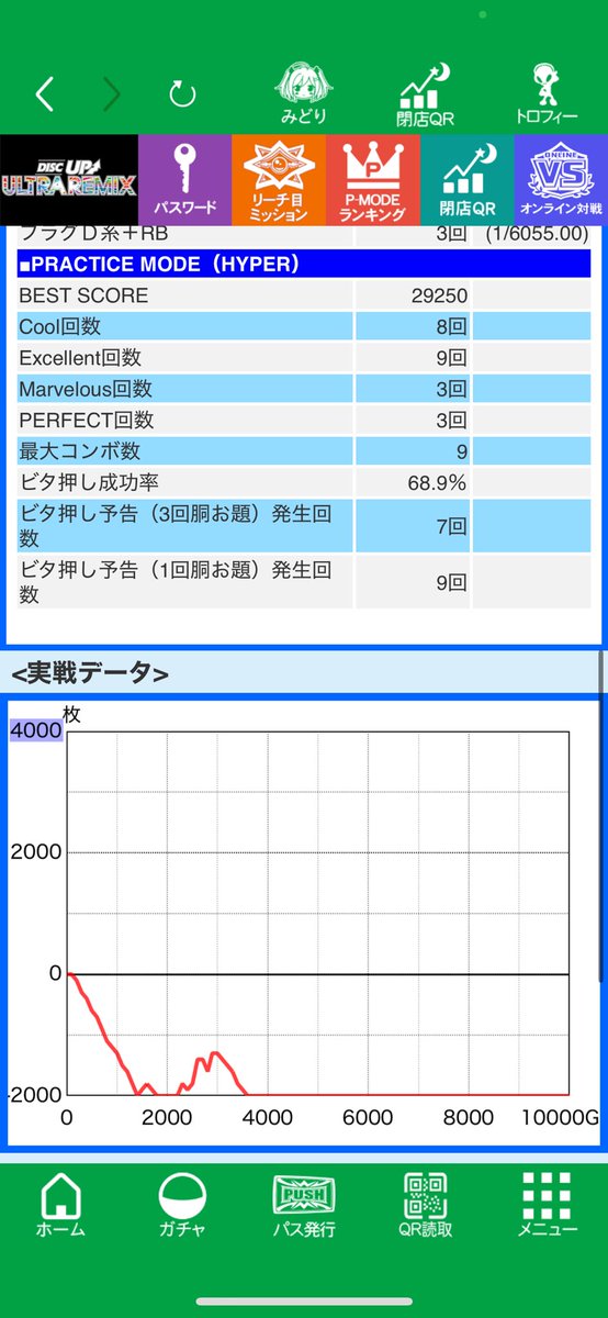 ハイパラ好き tweet media