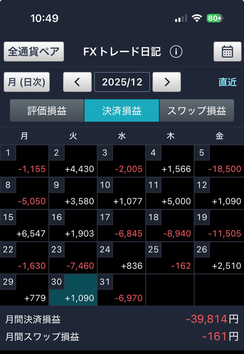 戒めのように脳裏に焼き付けよう