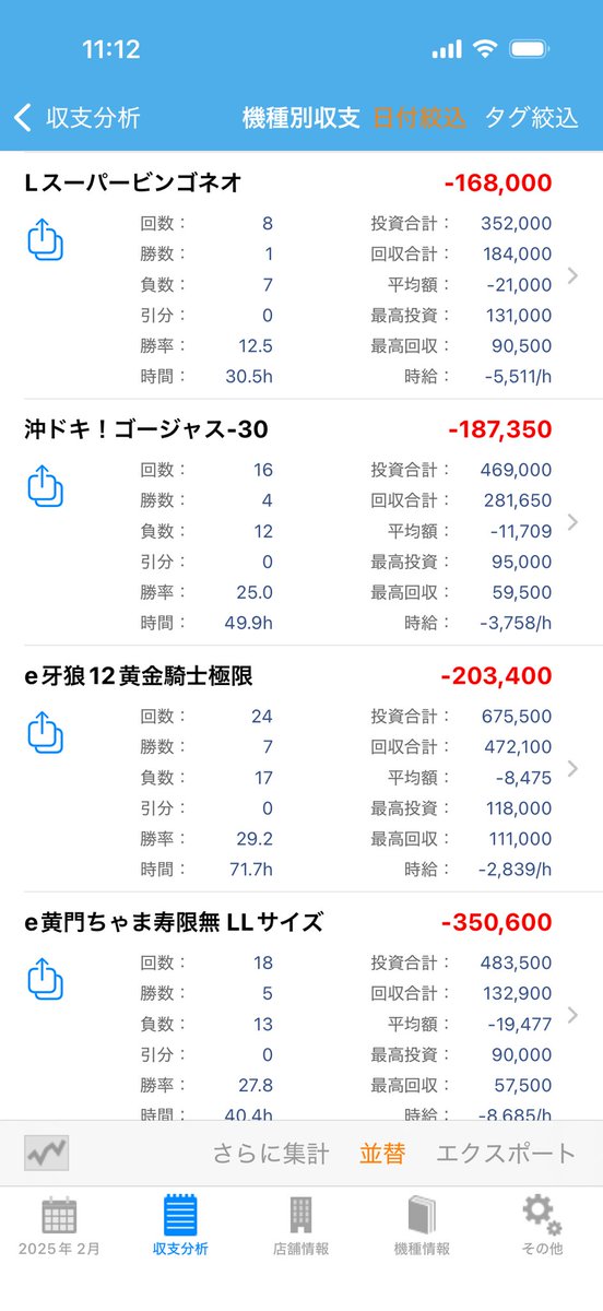 ゆうちゃろページ ゆうちゃろ@ペカるTVZ (@yu_tyaro) / Posts / X